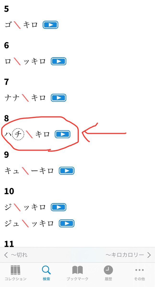 babycat6955's tweet image. 【NHKアクセント辞典tips】
◆複合名詞の調べ方◆
例: 『8キロ先』(8キロ➕先)
1. 始めに、「完全」「助数詞」を選択し、「キロ」を検索(写真①)
2. 『8キロ』のアクセントは中高型、"ち"が無声化(写真②)
…ですが、これは単体の場合
複合名詞になるとアクセントが変わります
3.…