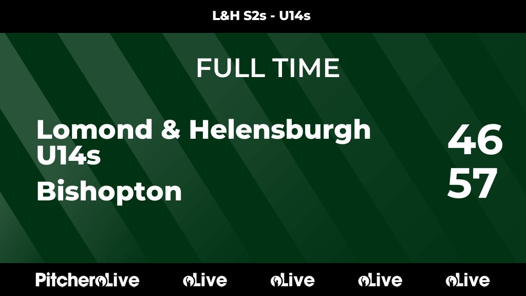 FULL TIME: Lomond &amp; Helensburgh U14s 46 - 57 Bishopton
#LOMBIS #Pitchero
helensburghrugby.co.uk/teams/254026/m…