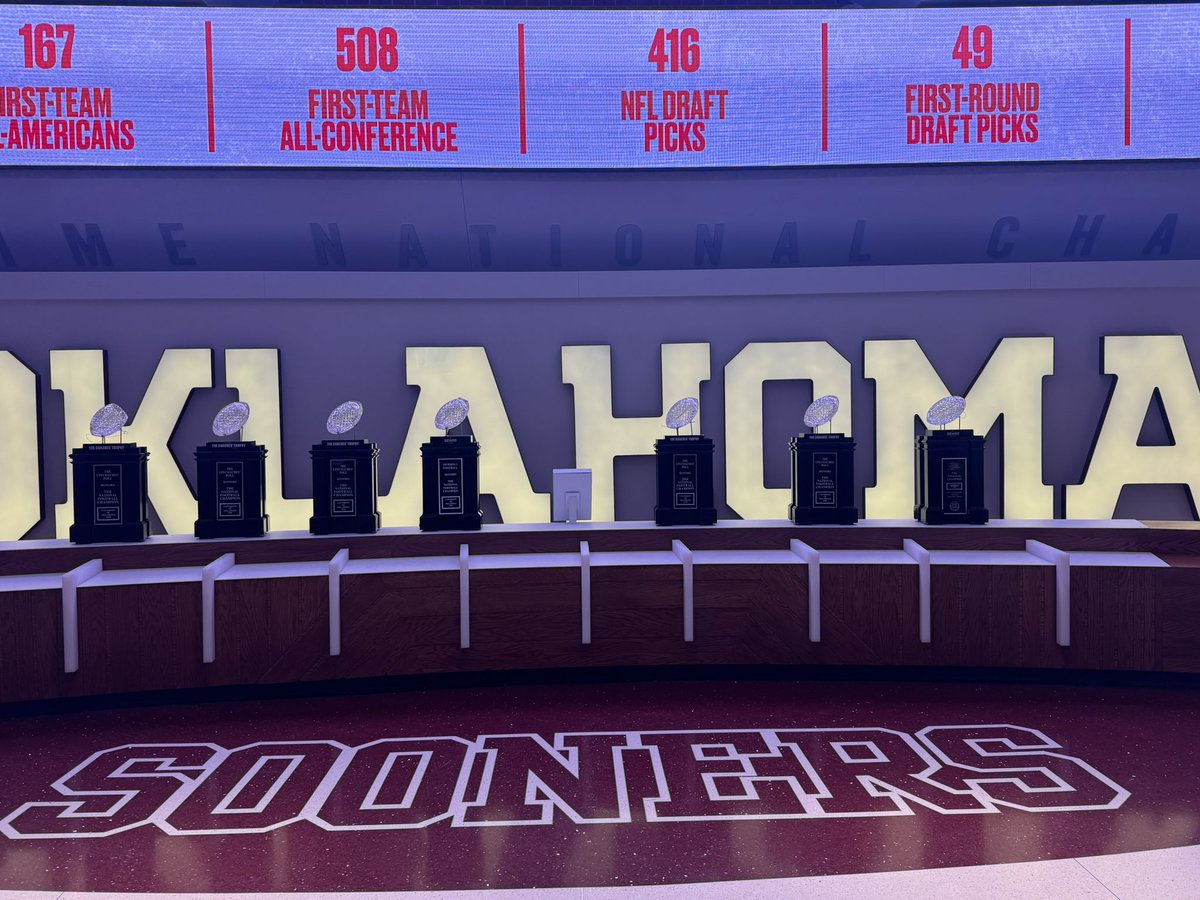 Thank you again OU <a href="/JayValai/">Coach Valai</a> <a href="/CoachEmmett/">Emmett Jones</a> for the Future Freaks invite! I saw a lot, heard a lot, and learned a lot! Great Experience…Different Experience!!
Best part was getting to see my big brother and Klein Oak Legend <a href="/wavycourtt/">Courtland Guillory</a> put in work! #Motivation #OU #ThecOde