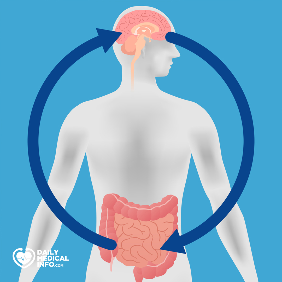DMedicalinfo's tweet image. كيف تُنشّط الدورة الدموية في رأسك؟
1. زيادة النشاط البدني
2. ممارسة اليوجا
3. إدخال أحماض أوميغا-3
4. شرب الشاي
5. الحفاظ على توازن #الحديد
#dailymedicalinfo #CirculationSupport