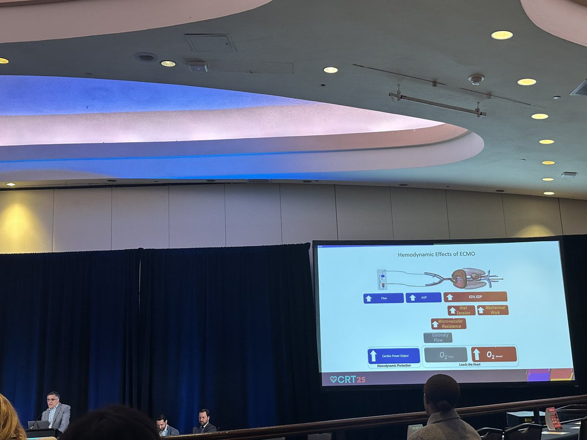 Phillip Lam, MD (@phillammd) on Twitter photo Kicking off day 2 of our HF symposium at #CRT2025 with a great talk by <a href="/ZekeMolinaMD/">Ezequiel Molina MD, FACS, FACC</a> on tMCS use as bridge to durable LVAD <a href="/fsheikh22/">Farooq Sheikh</a> <a href="/RichaGuptaMD/">Richa Gupta</a> <a href="/MarkHofmeyer/">Mark Hofmeyer</a> <a href="/MedStarHealth/">MedStar Health</a> <a href="/miguelpinillav/">Miguel Pinilla-Vera</a> <a href="/GTCardFellows/">Georgetown/WHC Cardiology Fellows</a> Kicking off day 2 of our HF symposium at #CRT2025 with a great talk by <a href="/ZekeMolinaMD/">Ezequiel Molina MD, FACS, FACC</a> on tMCS use as bridge to durable LVAD <a href="/fsheikh22/">Farooq Sheikh</a> <a href="/RichaGuptaMD/">Richa Gupta</a> <a href="/MarkHofmeyer/">Mark Hofmeyer</a> <a href="/MedStarHealth/">MedStar Health</a> <a href="/miguelpinillav/">Miguel Pinilla-Vera</a> <a href="/GTCardFellows/">Georgetown/WHC Cardiology Fellows</a>