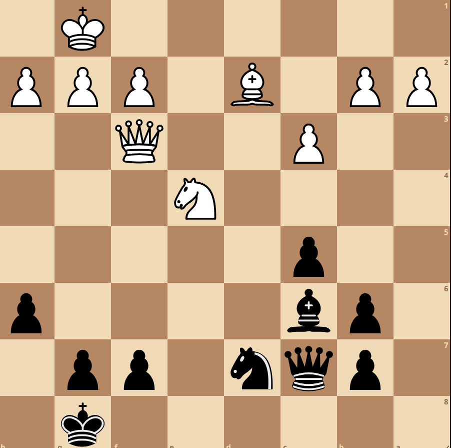 Rahil Chess tweet media