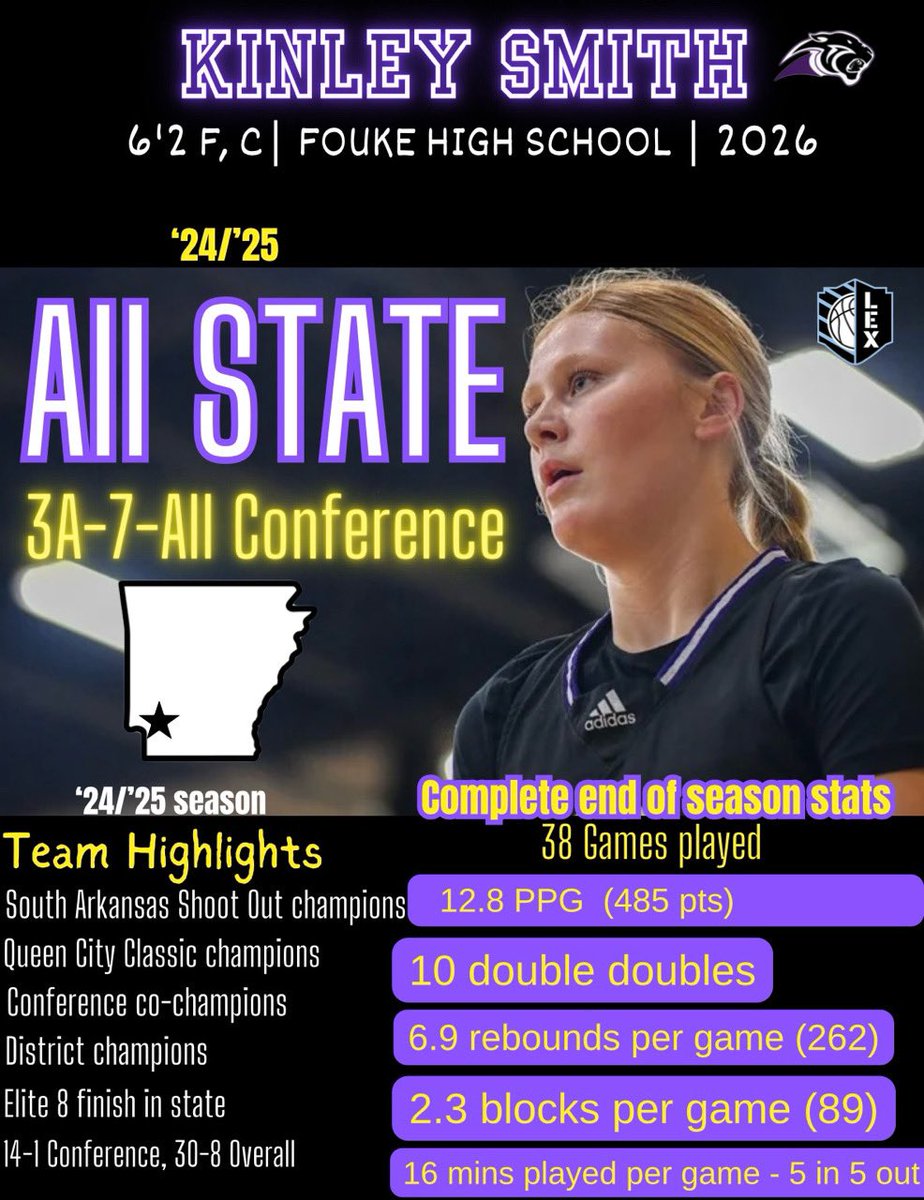 My Junior season came to an end, but I’m so thankful to be a part of such a great program with the best supporters. Honored to be named All State and All conference. I couldn’t have accomplished this without my amazing teammates and coaches!  #made4more #AGTG