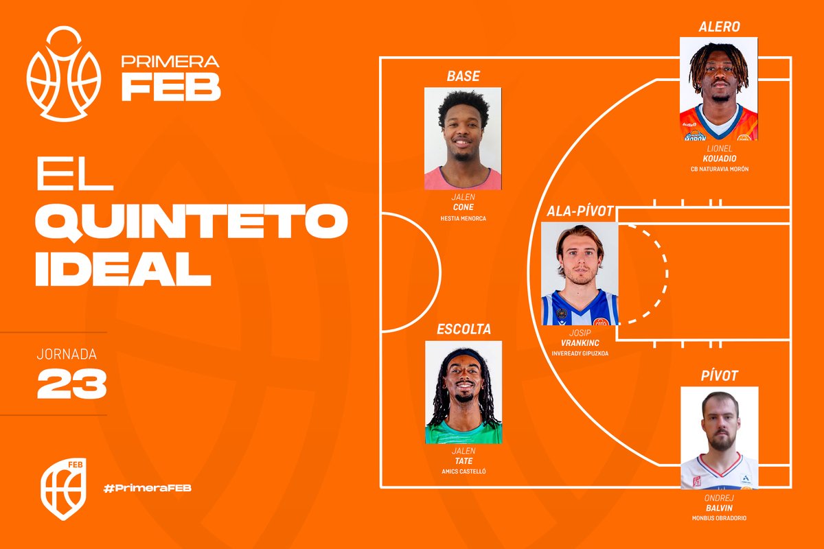 🟠 MVP #PrimeraFEB: ¡Estas han sido las mejores jugadoras de la 🇯2⃣3⃣!

1⃣ <a href="/J15Cone/">Jalen Cone</a> - <a href="/BasquetMenorca/">Hestia Menorca</a>  
2⃣ <a href="/jtate_the_great/">Jalen Tate</a> - <a href="/amics_castello/">Amics Castelló</a> 
3⃣ L. Kouadio - <a href="/cbmoron/">C.B. Morón</a> 
4⃣ <a href="/JosipVrankic/">Josip Vrankic</a> - <a href="/gipuzkoabasket/">Inveready Gipuzkoa Basket</a> 
5⃣ <a href="/OBalvin/">ondrej balvin</a> - <a href="/OBRADOIROCAB/">MONBUS OBRADOIRO</a>

🖐 Quinteto ideal ⬇
feb.es/2025/3/9/balon…