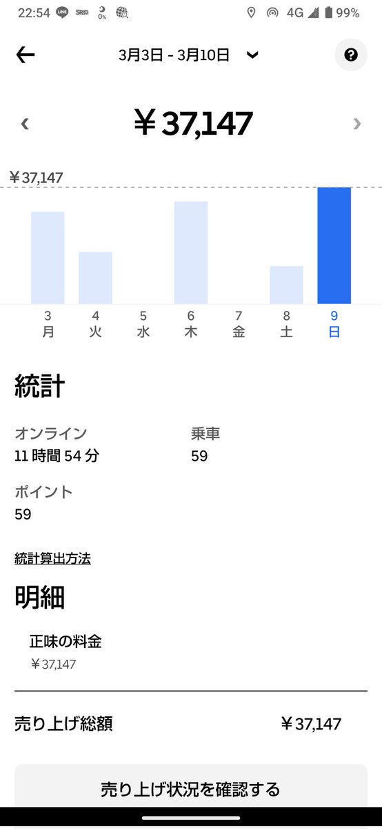 ﾃﾞﾘﾊﾞﾘ~ ﾎﾞｳ tweet media
