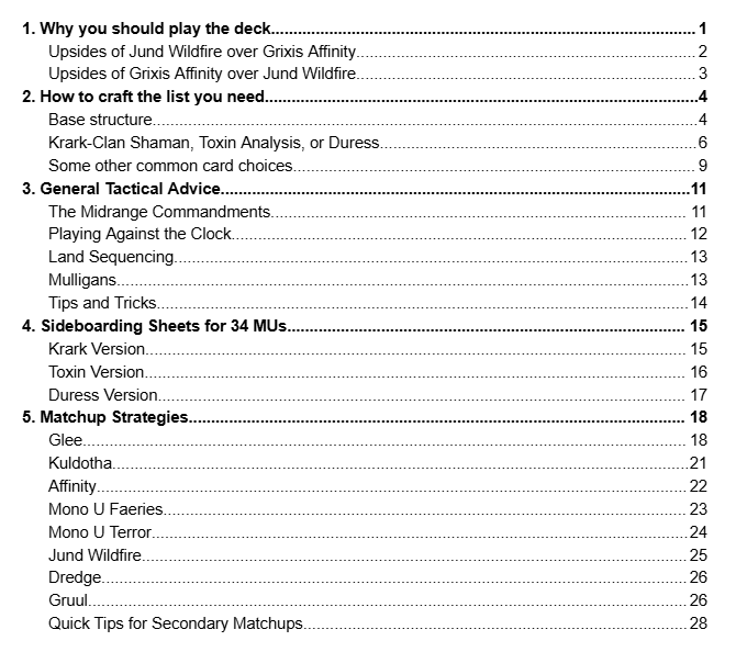 I've made a guide to Jund Wildfire: the best midrange deck in Pauper.
It got me a 2nd place out of 311 players at a Super IPT, among other results.
Here's the table of contents.
Link in the comments ⬇️