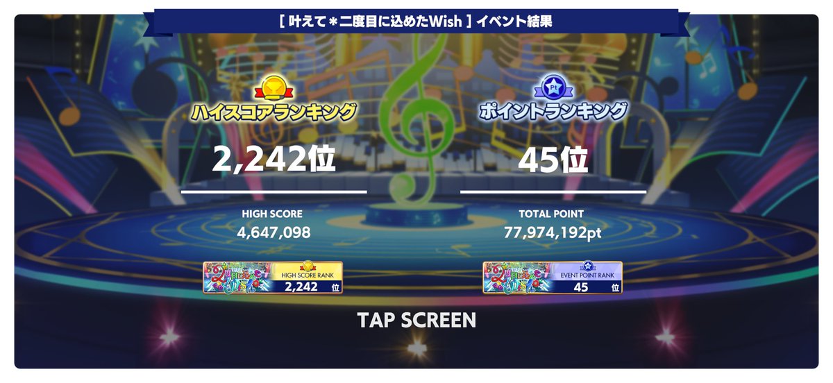 384ε(•ө•)໒꒱ tweet media