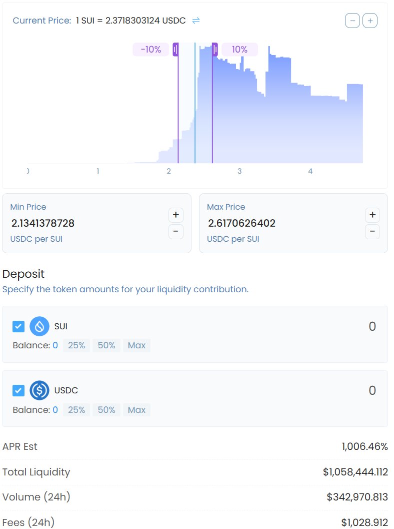 Neville Nguyen (@nguyenneville) on Twitter photo One of my favorite yield strategy in this market situation is: Using SUI as collateral in @Suilend to borrow stable with very cheap fee (recommend not to use high LTV ratio), then LPing (stable coin single-sided) in <a href="/FlowX_finance/">FlowX Finance ๐ฆ</a> with juicy APY.
Have you tried this strategy yet? One of my favorite yield strategy in this market situation is: Using SUI as collateral in @Suilend to borrow stable with very cheap fee (recommend not to use high LTV ratio), then LPing (stable coin single-sided) in <a href="/FlowX_finance/">FlowX Finance ๐ฆ</a> with juicy APY.
Have you tried this strategy yet?
