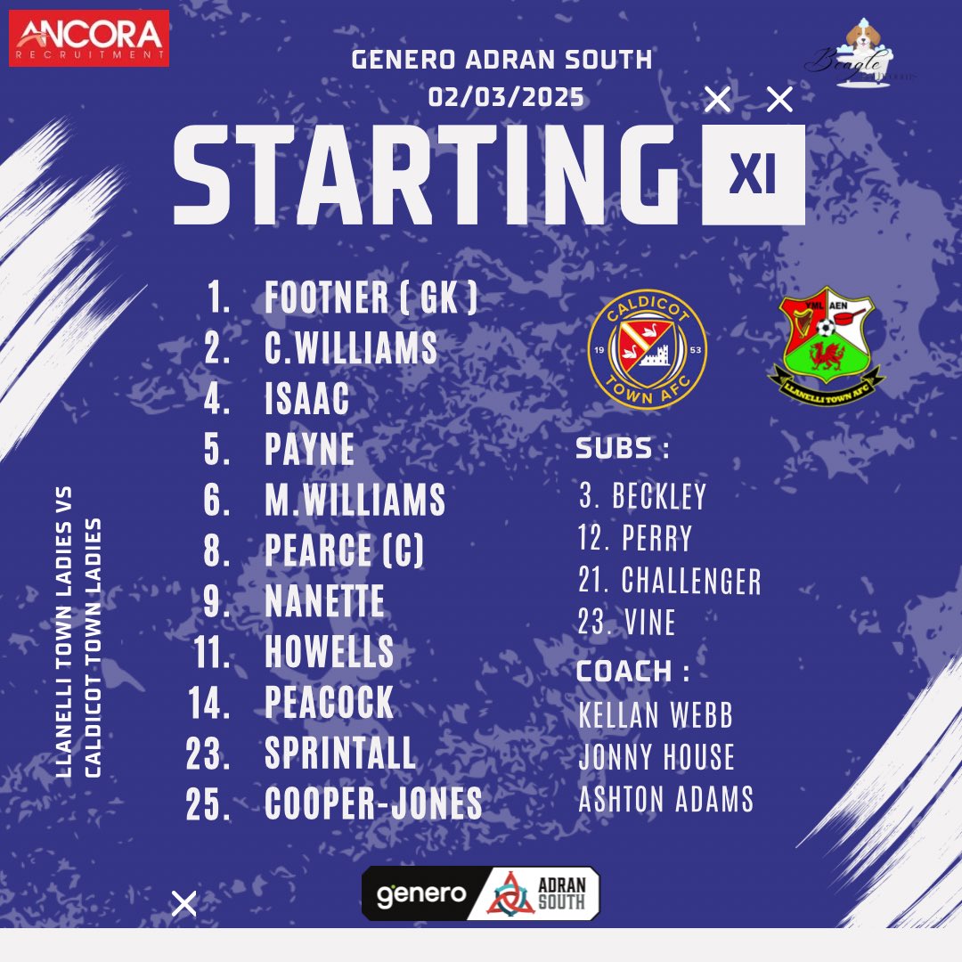Caldicot Town Ladies (@caldicotladyfc) on Twitter photo This is how we lineup to face <a href="/PenybontWomenFC/">Penybont Women FC</a> in the <a href="/AdranLeagues/">Genero Adran Leagues 🏴</a> South. This is how we lineup to face <a href="/PenybontWomenFC/">Penybont Women FC</a> in the <a href="/AdranLeagues/">Genero Adran Leagues 🏴</a> South.