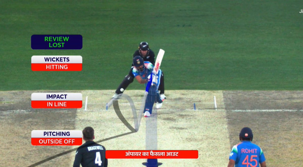 KOHLI GOES FOR 1 RUN IN 2 BALLS 😳😱 
फाइनल में वापसी करती हुई न्यूजीलैंड 
PIN DROP SILENCE IN DUBAI 🤫
#INDvsNZ #ChampionsTrophy2025 #ViratKohli𓃵 #iccchampionstrophy2025