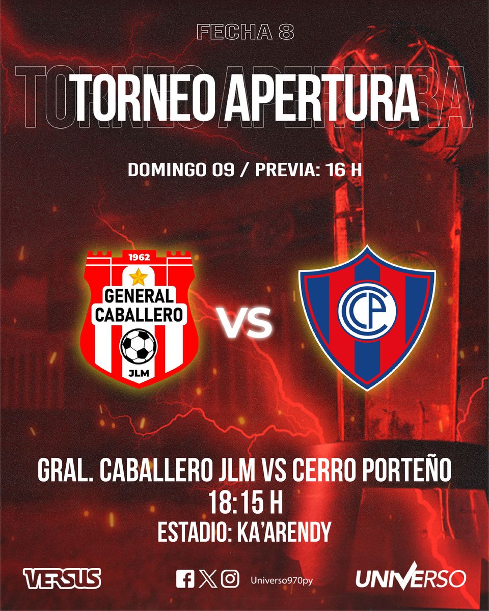 Versus (@somosversuspy) on Twitter photo ⚽¡El 'Ciclón' y un duelo clave en Juan León Mallorquín!
#GralCaballero vs. #CerroPorteño (18:15)
🗓#Fecha8
🏟Ka'arendy
🏆📻#Apertura2025 por <a href="/Universo970py/">Universo 970 AM</a>, La Nueva 107.5 FM (CDE) y Montercarlo 106.5 FM (ENC).
📽️YT: youtube.com/live/poTRdoCEy…
🎙Relatos: <a href="/oscargv41/">Oscar Gómez</a> ⚽¡El 'Ciclón' y un duelo clave en Juan León Mallorquín!
#GralCaballero vs. #CerroPorteño (18:15)
🗓#Fecha8
🏟Ka'arendy
🏆📻#Apertura2025 por <a href="/Universo970py/">Universo 970 AM</a>, La Nueva 107.5 FM (CDE) y Montercarlo 106.5 FM (ENC).
📽️YT: youtube.com/live/poTRdoCEy…
🎙Relatos: <a href="/oscargv41/">Oscar Gómez</a>