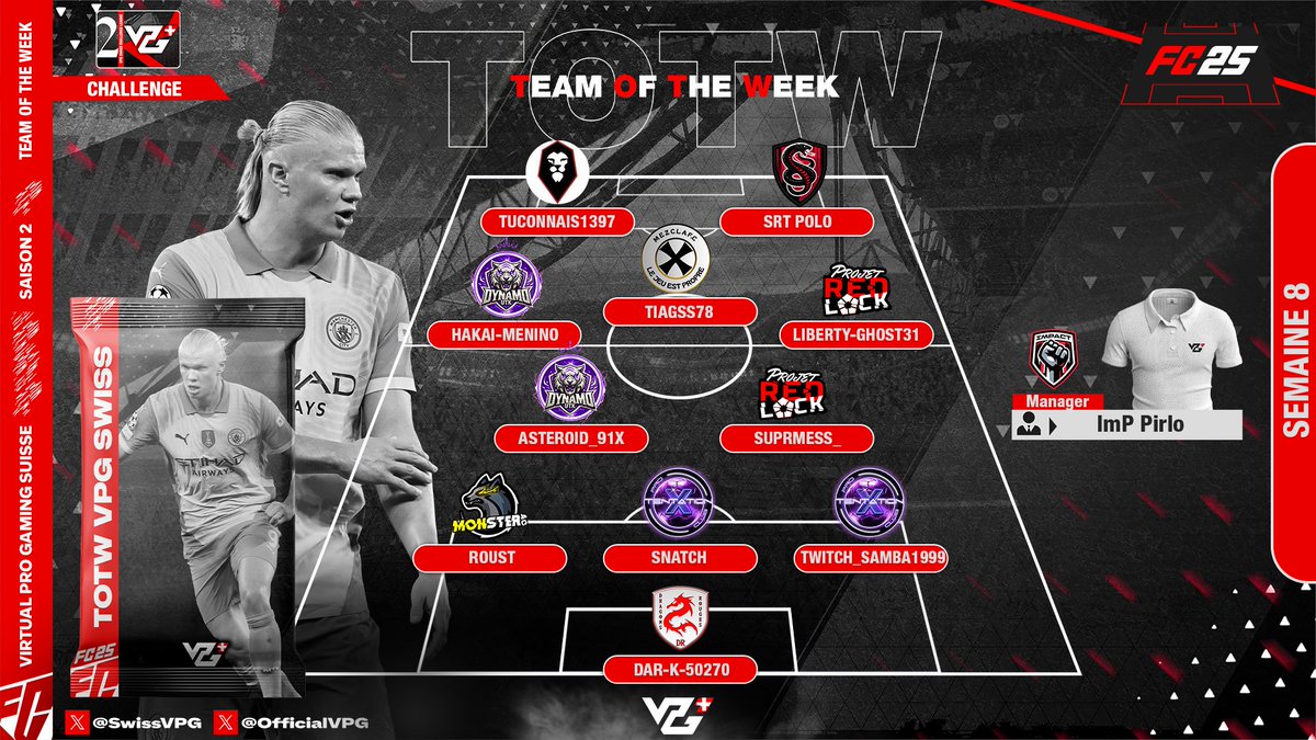 OTW-SEMAINE 8-SAISON 2 EAFC25-CHALLENGE