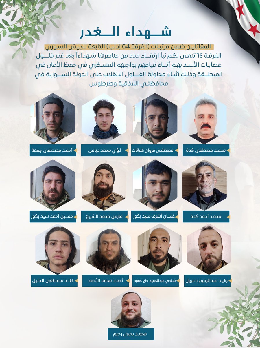 توثيق شهداء وجرحى #الفرقة_64 #إدلب التابعة للـ #الجيش_السوري والذين تم الغدر بهم من قبل فلول عصابات الأسد في منطقة الساحل السوري بتاريخ 6 آذار،فيما بلغ عدد #الجرحى أكثر من 40 مصاباً،وعدد الأطفال الذين تيتموا بعد قتل آباءهم أكثر من 30 طفلا

نسأل الله أن يتقبل الشهداء ويشافي الجرحى