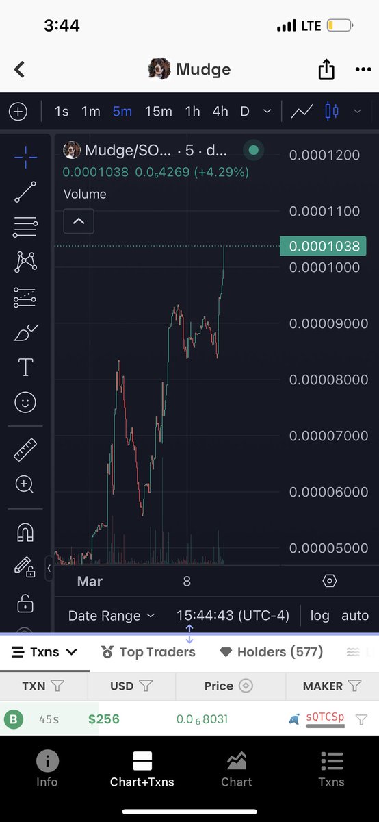 MountainMudge's tweet photo. 🚨🚨🚨🚨
$Mudge New #ATH 👀📈💎👀📈💎
#Mudge on $Sol #Mudgecoin #Solana
#Mudgetothemoon #MadeInAmerica #Makememecoinsgreatagain #MoonMission #Nextlegup
#DOGE #Trump #ElonMusk @bgarlinghouse @NickCannon @elonmusk @ryancohen @realDonaldTrump 🇺🇸🚨🇺🇸🚨🇺🇸🚨
#LFG 🐾🚀🐾🚀🐾🚀🐾🚀🐾🚀🐾
8yeSLFG6YW41ntGpnyTKUnyh4V2QUt4hWgkTdknj8Gje