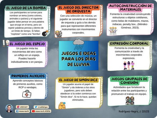 ℹ️#Post13 | Algunas ideas y propuestas de juego en Educación Física para los días pasados por agua ⛈️#edufis #muvicef (Rodríguez-Negro, 2023). <a href="/lamagiadelaef/">Josune Rodríguez-Negro</a>
