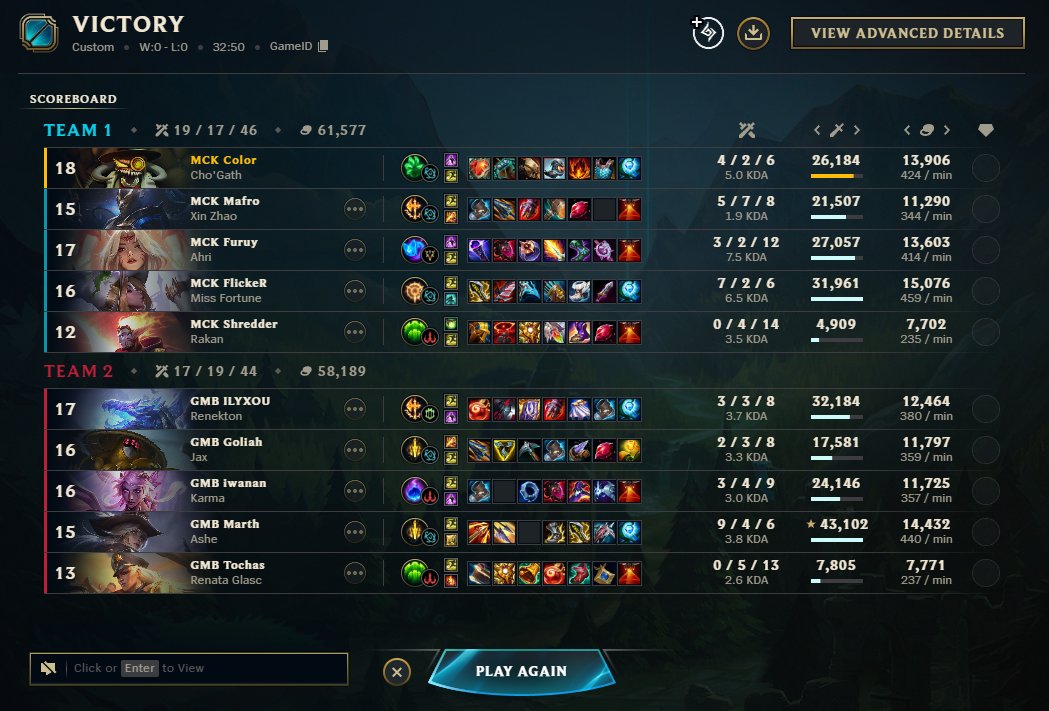 Another year another trophy and many more to come in future splits, Didnt drop a single game throught entire winter split so well... Now its time to prepare for eu masters and get best out of it GGS