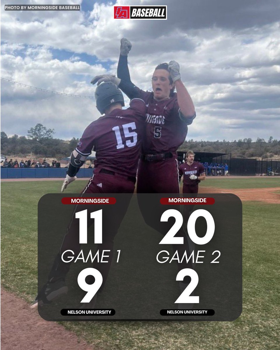 IAbaseball (@iabaseball1) on Twitter photo Gotta give some love to one of the hottest teams out there right now in <a href="/Mside_Baseball/">Morningside Baseball</a>! Have outscored opponents 130-64 averaging 10 RPG!
7 wins coming out of AZ for the Mustangs including these 2⃣
#IAbaseball Gotta give some love to one of the hottest teams out there right now in <a href="/Mside_Baseball/">Morningside Baseball</a>! Have outscored opponents 130-64 averaging 10 RPG!
7 wins coming out of AZ for the Mustangs including these 2⃣
#IAbaseball