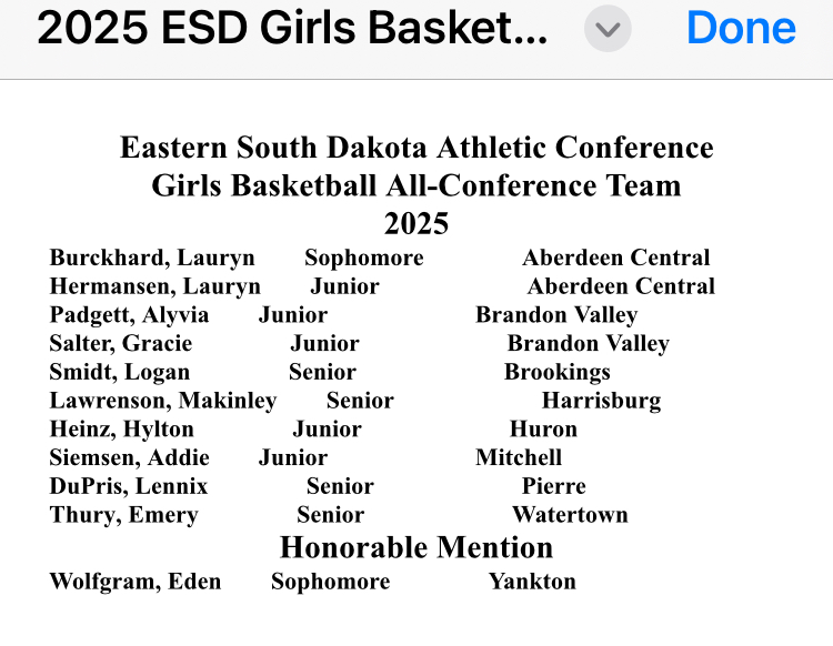 ESD All Conference Girls Basketball...Congrats #hurontigers junior Hylton Heinz #sdpreps