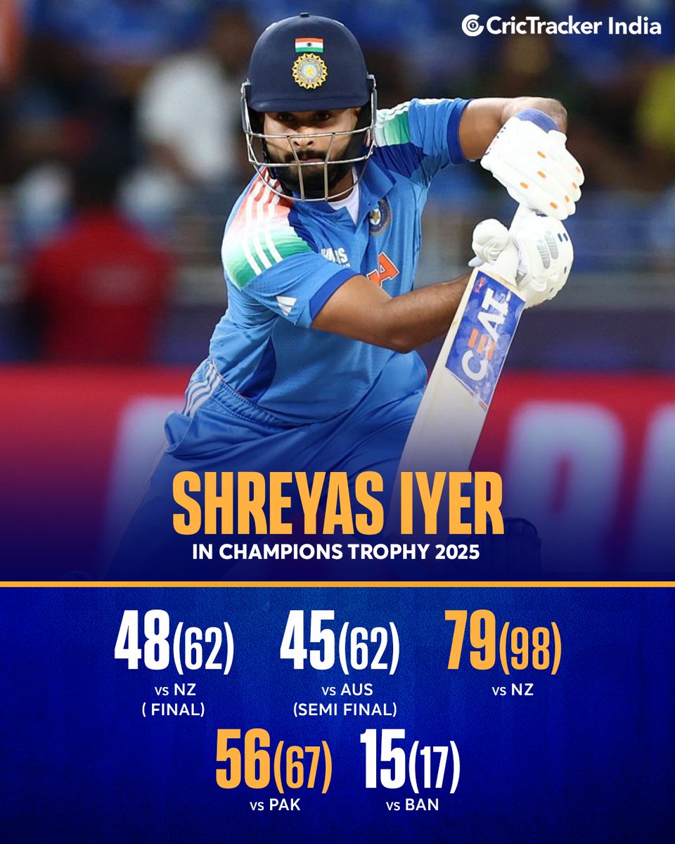 CricTracker tweet media