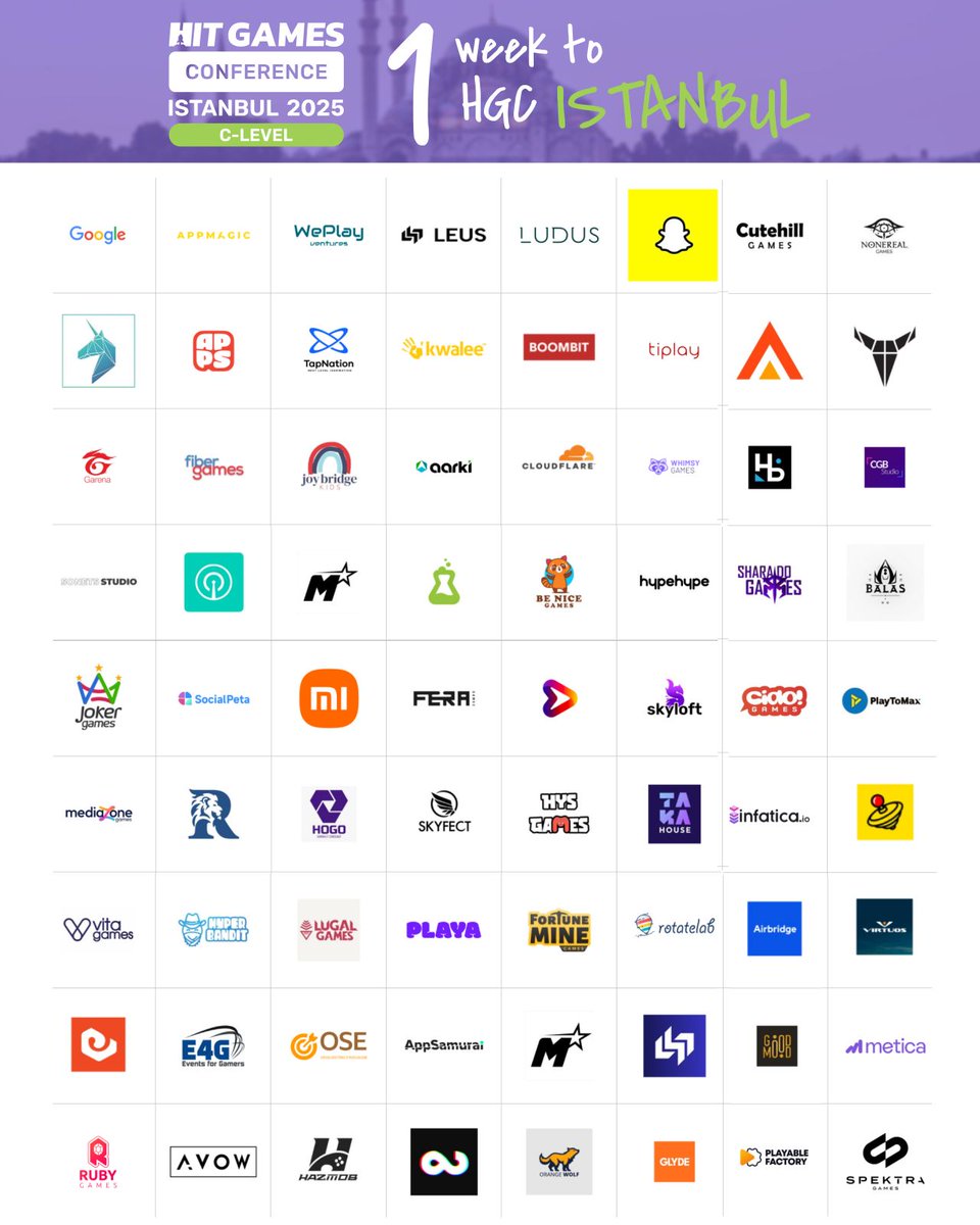 Hit Games Conference again. This time we meet in Istanbul, Radisson Blu, C-Level event.