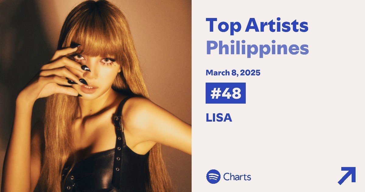 #LISA is at #48 (-5) on Spotify Daily Top Artists Philippines 🇵🇭

 Peak: #12
 First entry position: #17