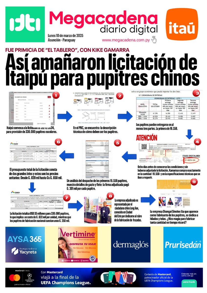 La seguimos este lunes con más datos en La Hora de los Contras, a las 9 hs por 780 AM y MegaTv
