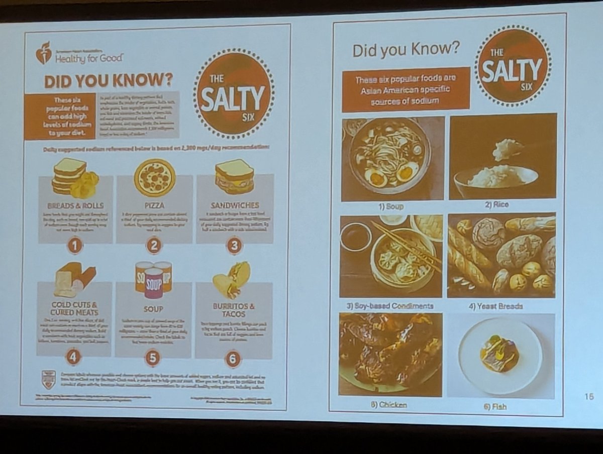 Stephen Juraschek MD, PhD, FAHA, AHSCP-CHS (@spjuraschek) on Twitter photo Top sources of sodium in US and Asian American diets, presented by Dr. Cheng
<a href="/AHAScience/">AHA Science</a> <a href="/AHAMeetings/">AHAMeetings</a>
#EpiLifestyle25 Top sources of sodium in US and Asian American diets, presented by Dr. Cheng
<a href="/AHAScience/">AHA Science</a> <a href="/AHAMeetings/">AHAMeetings</a>
#EpiLifestyle25