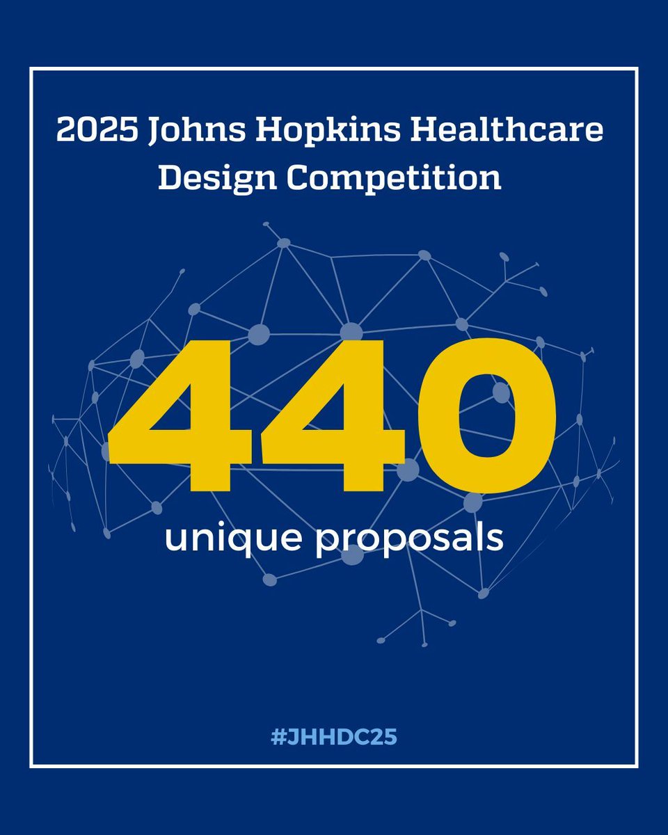 Johns Hopkins CBID (@jhu_cbid) on Twitter photo As we get ready to announce our finalists, let's take a deeper look into the 2025 Johns Hopkins Healthcare Design Competition! This year, we received 440 unique proposals! <a href="/JHUBME/">Johns Hopkins BME</a> #jhu #cbid #jhucbid #jhhdc #designcompetition #medtech As we get ready to announce our finalists, let's take a deeper look into the 2025 Johns Hopkins Healthcare Design Competition! This year, we received 440 unique proposals! <a href="/JHUBME/">Johns Hopkins BME</a> #jhu #cbid #jhucbid #jhhdc #designcompetition #medtech
