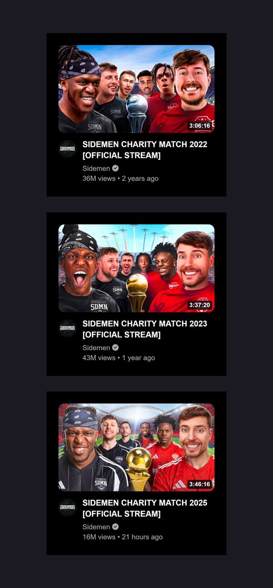 I track my weight loss thru my face on sidemen thumbnails