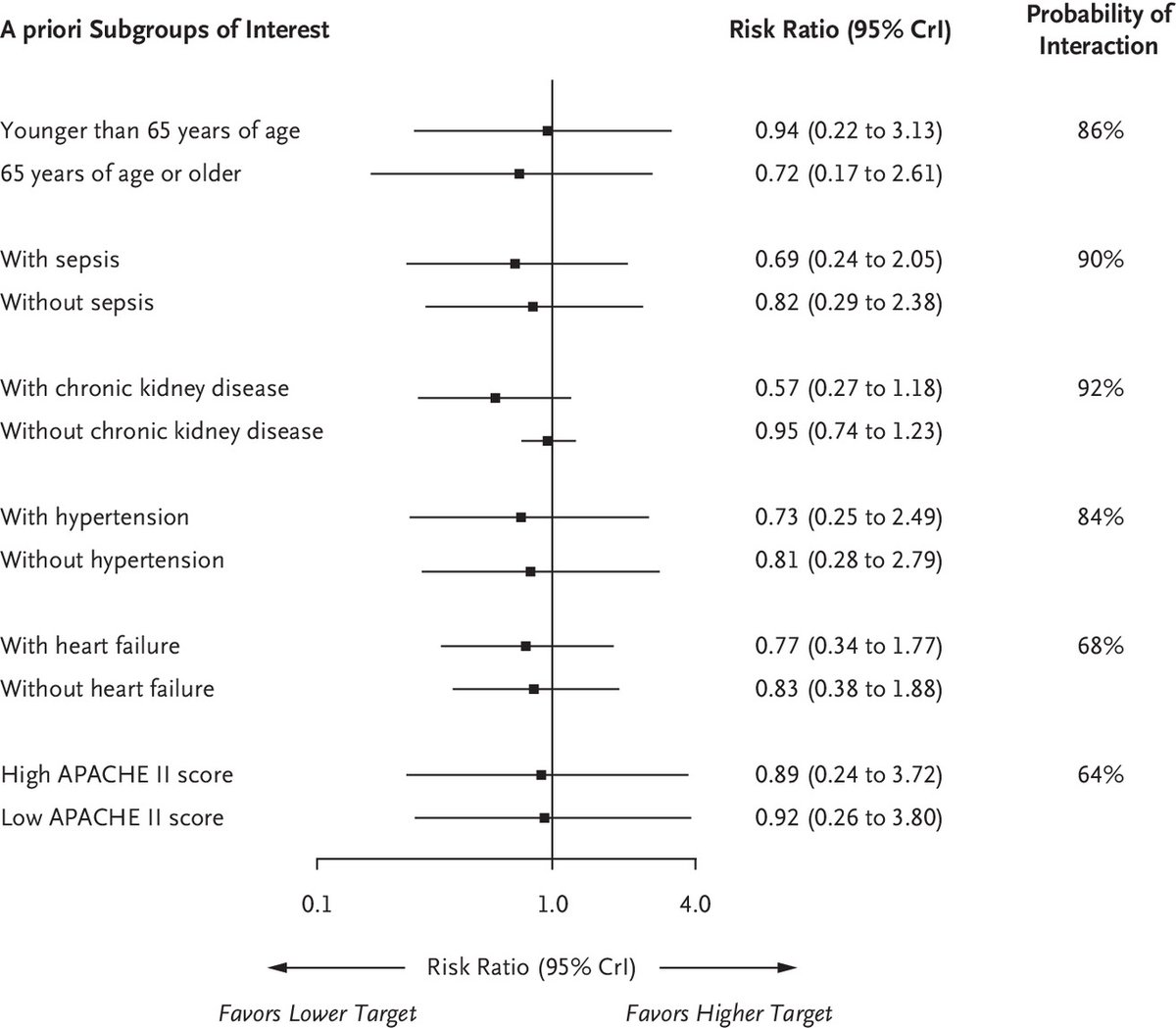 ICU REACH Newsletter (March 9, 2025) wix.to/awPzeyW