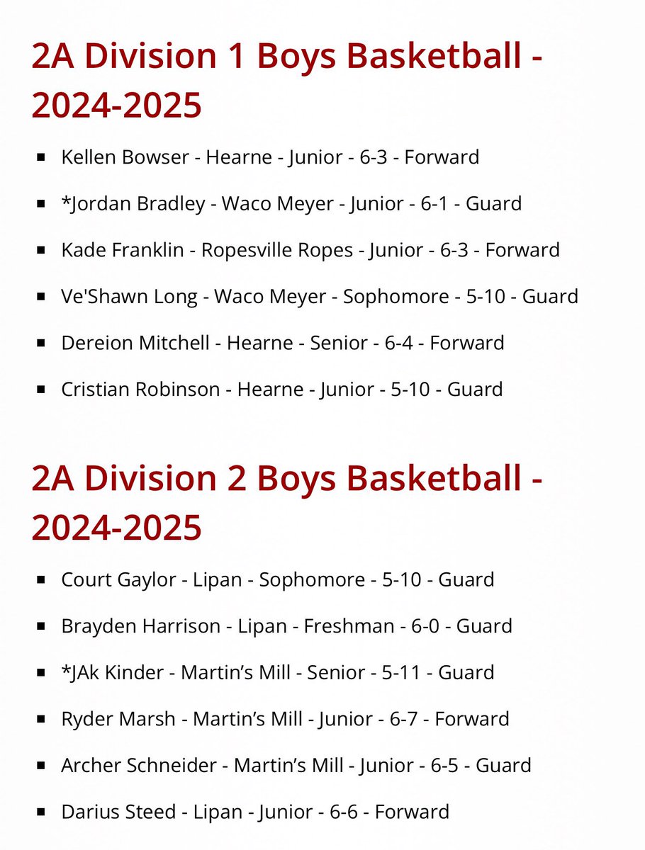 All State Tournament Team! 

Congrats guys!