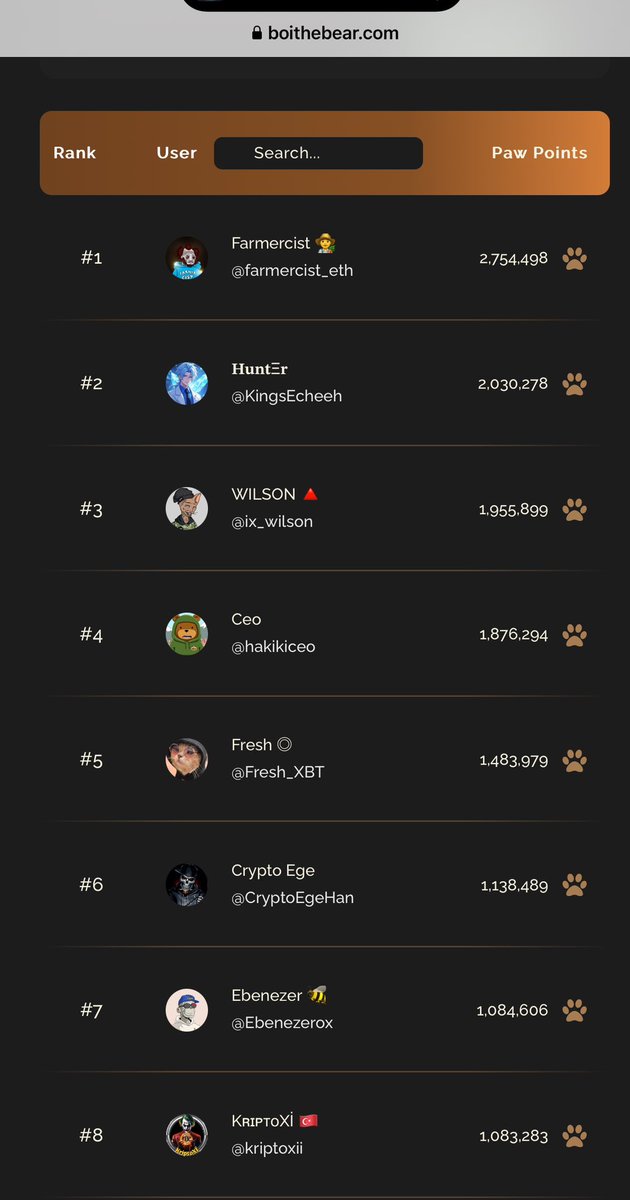 The power of networking Can  turn a two-year grind into a two-week triumph!🤝🫵🫶💜

I have got  1.084.606 Paw  on <a href="/Boithebear/">Boi</a> 

Ranking Top #7

You deserve atleast 100000 Paw 🐾 .

- Like + Retweet
- Comment $BOI <a href="/Boithebear/">Boi</a>
- Make a post tag <a href="/Boithebear/">Boi</a>  and Drop your tweet
