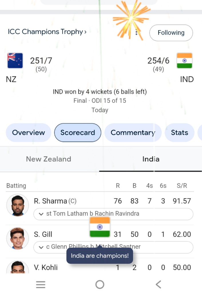 हम चैंपियन बन गए🥰 #ICCChampionsTrophy