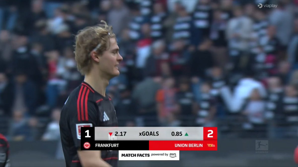 📸 EKITIKE VERSCHIESST DEN ELFER!!! UND DIE EINTRACHT VERLIERT GEGEN UNION!
#SGEFCU