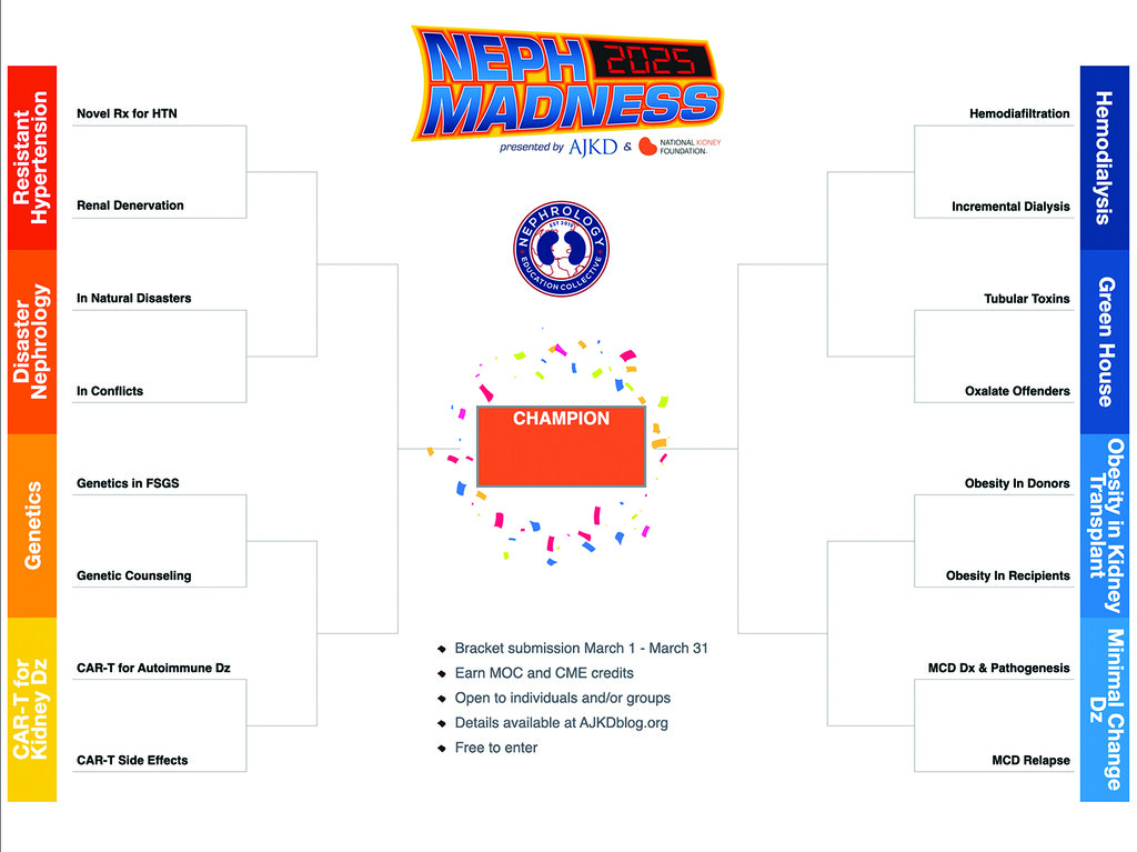 ASN Publications (@asnpublications) on Twitter photo #NephMadness 2025 is back… to the future! <a href="/Nephro_Sparks/">Matthew Sparks, MD</a> describes the tournament and what you can expect this year. Head to ajkdblog.org to find more information and enter your bracket before March 31st. bit.ly/KN1703-22
#ASNKidneyNews #NephMadness 2025 is back… to the future! <a href="/Nephro_Sparks/">Matthew Sparks, MD</a> describes the tournament and what you can expect this year. Head to ajkdblog.org to find more information and enter your bracket before March 31st. bit.ly/KN1703-22
#ASNKidneyNews