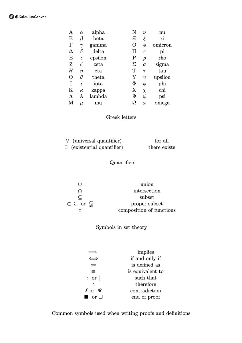 TheMathFlow's tweet image. Symbols in mathematics(click to enlarge)...ᝰ.ᐟ