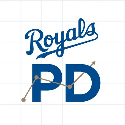 Raising Royals tweet media