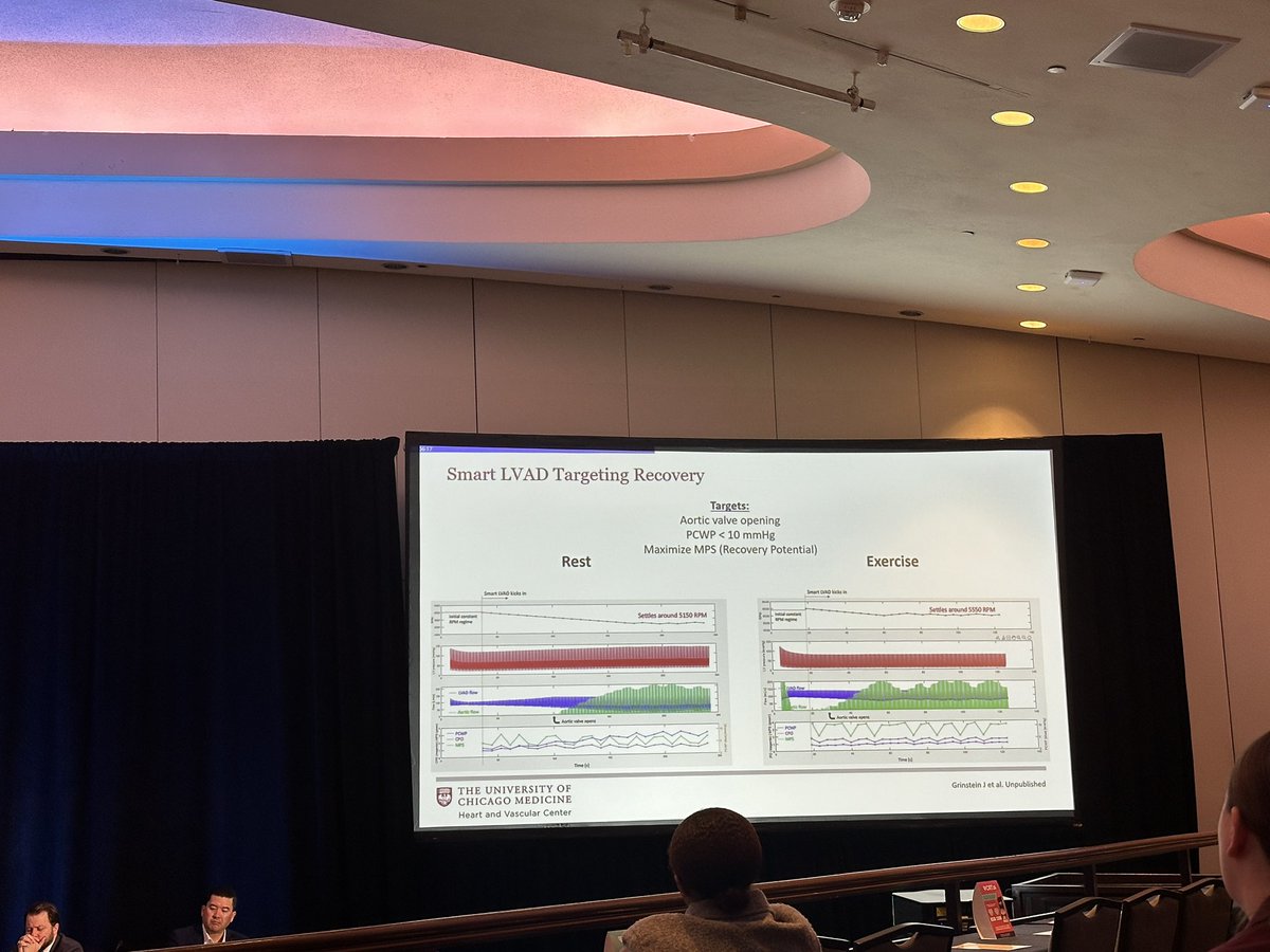 Phillip Lam, MD (@phillammd) on Twitter photo Another great talk by <a href="/JonGrinsteinMD/">Jon Grinstein MD</a> on innovations in LVAD at #CRT2025! <a href="/fsheikh22/">Farooq Sheikh</a> <a href="/MarkHofmeyer/">Mark Hofmeyer</a> <a href="/MedStarHealth/">MedStar Health</a> <a href="/RichaGuptaMD/">Richa Gupta</a> <a href="/GTCardFellows/">Georgetown/WHC Cardiology Fellows</a> <a href="/miguelpinillav/">Miguel Pinilla-Vera</a> Another great talk by <a href="/JonGrinsteinMD/">Jon Grinstein MD</a> on innovations in LVAD at #CRT2025! <a href="/fsheikh22/">Farooq Sheikh</a> <a href="/MarkHofmeyer/">Mark Hofmeyer</a> <a href="/MedStarHealth/">MedStar Health</a> <a href="/RichaGuptaMD/">Richa Gupta</a> <a href="/GTCardFellows/">Georgetown/WHC Cardiology Fellows</a> <a href="/miguelpinillav/">Miguel Pinilla-Vera</a>