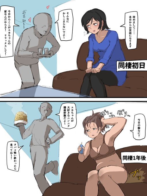 彼女を同棲させて、理想のメスにカスタマイズ! 
