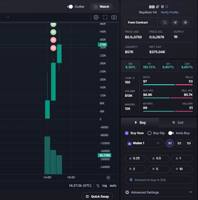 Petersmemesol's tweet photo. $BB #BB
ca : EFFPsTea7f5yistpWVLaMyj5PbsH7RwQTBYQWupSpump

Entry : 5k mkt cap >>> 375k mkt cap 

Total Profit :  75X  

Join private channel share call here : https://t.co/x04jK8cbUW https://t.co/EG42O2lGMc