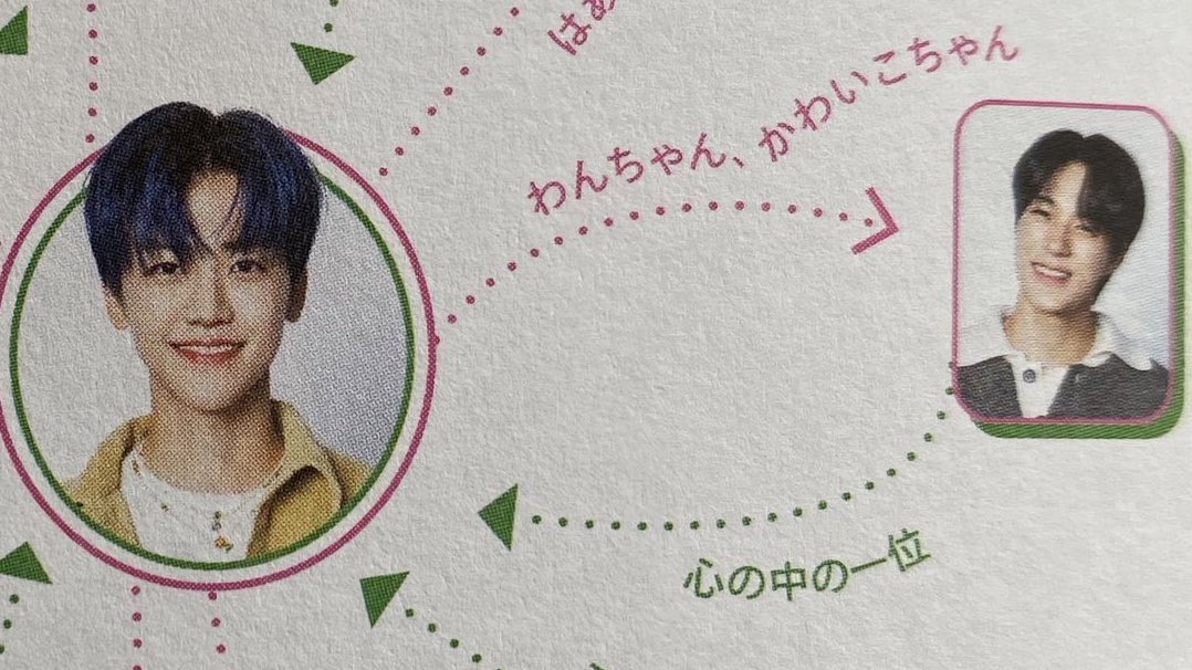 ความคิดของแจมินเกี่ยวกับการมองตัวเองจากมุมมองของเมมเบอร์

น้องมองว่าตัวเองคือ “อันดับหนึ่งในใจ” ของเจโน่