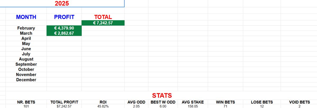 BetProphet tweet media