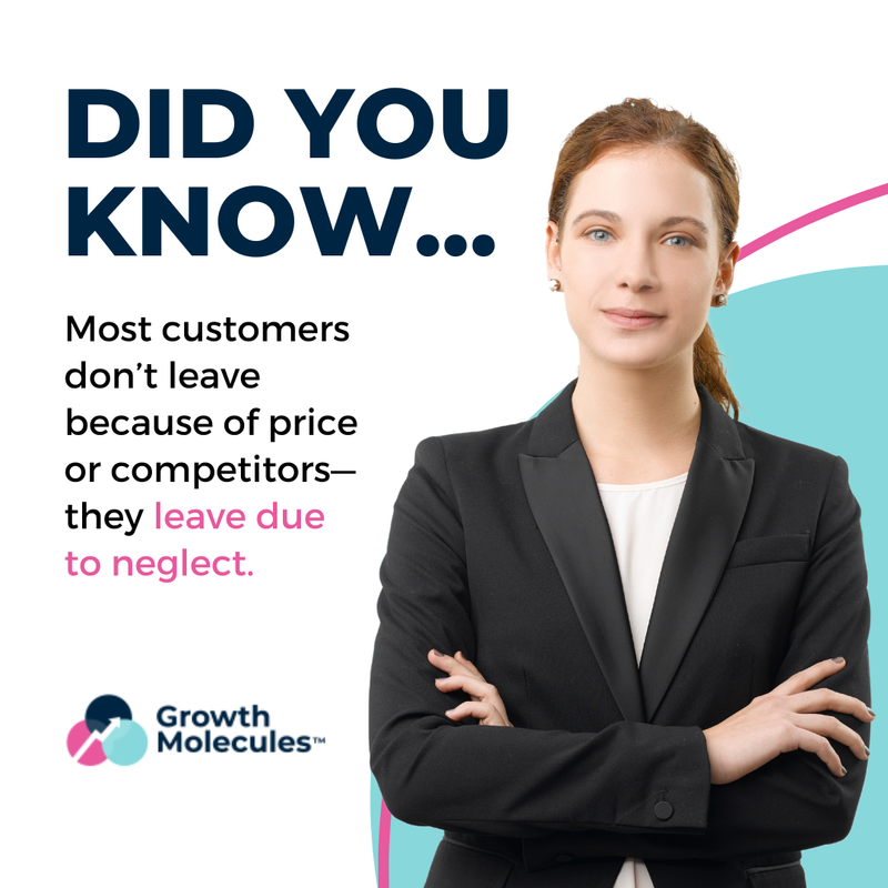 Growth Molecules™ tweet media