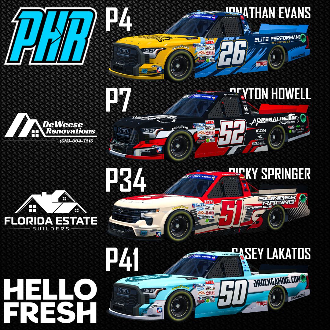 RacePowerhouse's tweet image. Delayed results from Week 1 of @AREAiRacing S7 at Daytona: