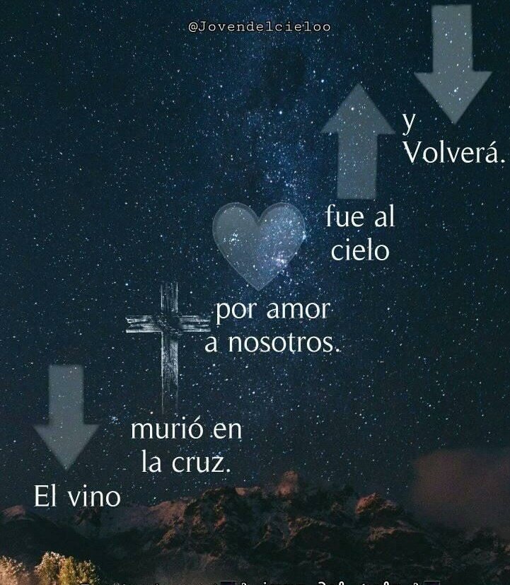 Hijos Del Rey ☝🙏 (@hijosdelrey86) on Twitter photo 