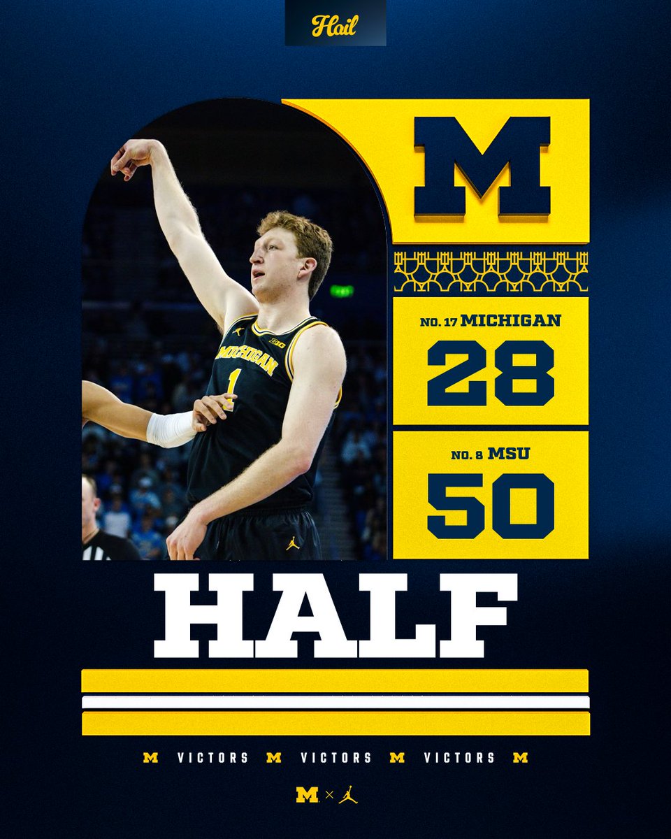 Michigan Men's Basketball tweet media