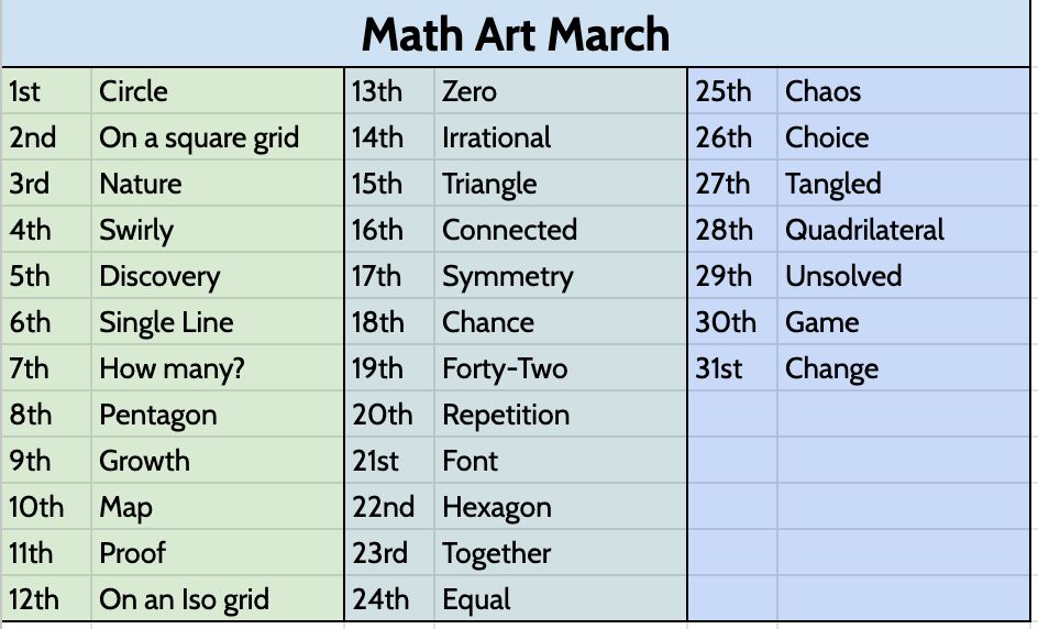 [New Post] Ontario Math Links - My favourite #math related links from this week:

ontariomath.blogspot.com/2025/03/math-l…

Links and help from <a href="/Ayliean/">Ayliean</a> <a href="/KarenCampe/">Karen Campe</a> <a href="/MrJohnRowe/">John Rowe 👨🏽‍🚀</a> <a href="/howie_hua/">Howie Hua</a> @desmosclassroom <a href="/MrCorleyMath/">Nick Corley</a> and more #MathChat #MTBoS #iTeachMath