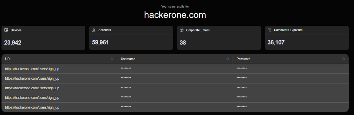 WhiteIntel Dark-Web Intelligence (@whiteintel_io) on Twitter photo <a href="/DarkWebInformer/">Dark Web Informer - Cyber Threat Intelligence</a> 🤦♂️🤦♂️"bug bounty researchers" really need to stop downloading weird tools from untrusted sources. <a href="/DarkWebInformer/">Dark Web Informer - Cyber Threat Intelligence</a> 🤦♂️🤦♂️"bug bounty researchers" really need to stop downloading weird tools from untrusted sources.