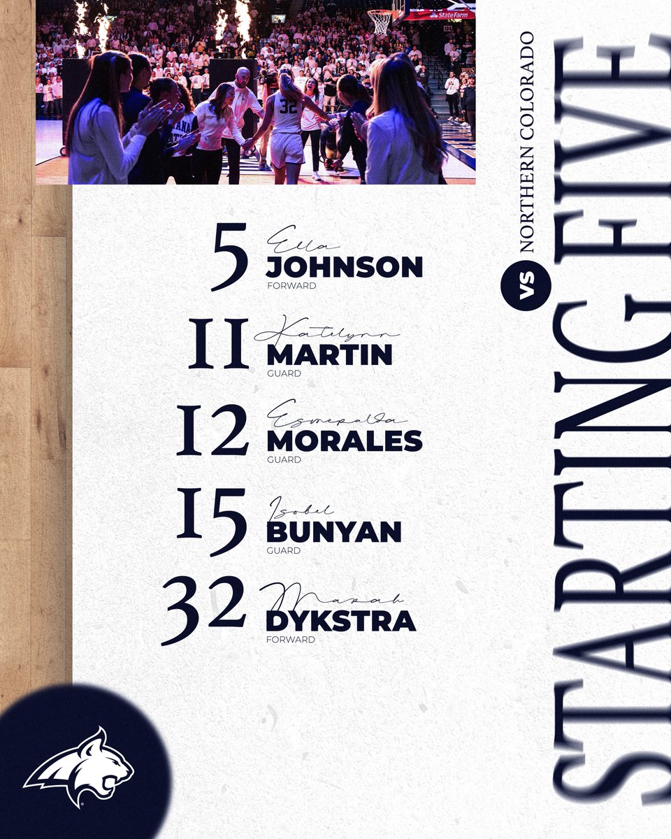 Tournament Starters 😈

📺 <a href="/ScrippsSports/">Scripps Sports</a>, ESPN+
📻 1450 KMMS, Varsity Network App  
📊 bit.ly/41Bn0dn

#All4One | #GoCatsGo