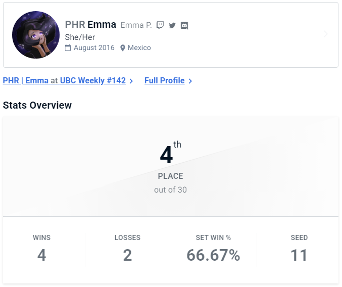 PHR | Emma ✨ tweet media